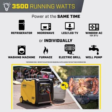 Champion | Electric Start Inverter Dual Fuel Inverter | 201319 | With CO Shield | 4500W