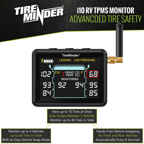 Valterra | Sistema de monitoreo de presión de neumáticos para vehículos recreativos TireMinder i10 | TM22143 | con 10 transmisores