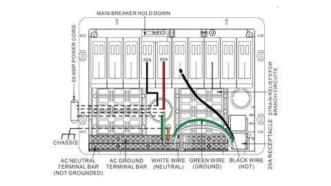 WFCO | Panel de distribución de CA | WF-7925 | Salida de 50 A / 20 A