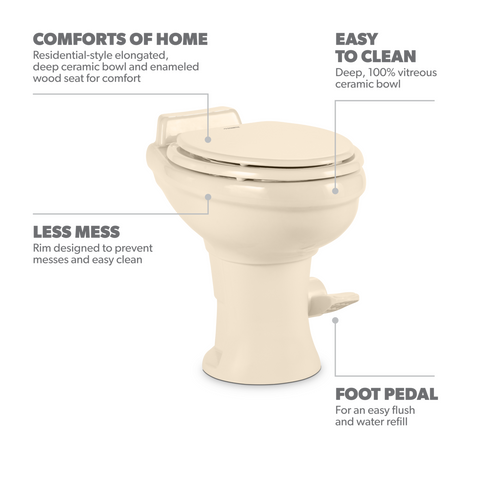 Dometic | 320 RV Toilet | 302320083 | Bone