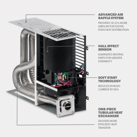 Dometic | Medium Furnace | DFMDH35111 | 9610007792 | 35,000 BTU