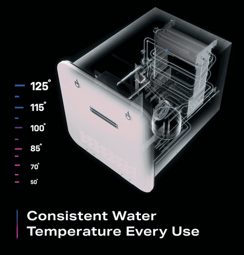 GE Profile | Tankless On-Demand Water Heater | PR60PTLWBU | LP Gas | 12v DC ignition