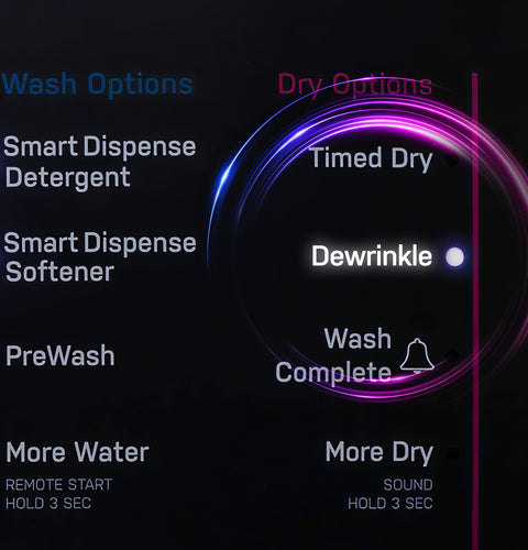 GE Appliances | UltraFast Washer/Dryer Combo | PFQ97HSPVDS | with Ventless Heat Pump Technology | 4.8 cu. ft.