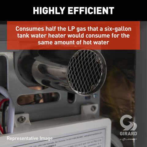 Lippert | Girard Tankless RV Water Heater | 2GWHAM | GSWH | 2022107534