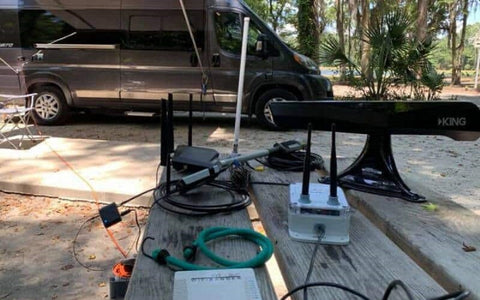 The Ultimate RV Wi-Fi Boosters and Routers Guide: Stay Connected on the Go