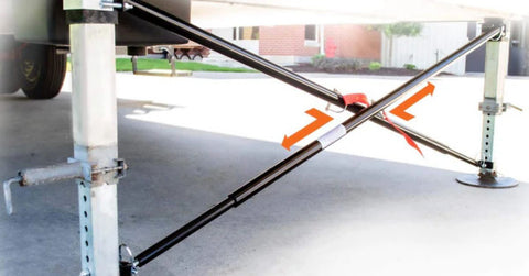 Tips for Maintaining Hydraulic Stabilizer Systems on Your RV