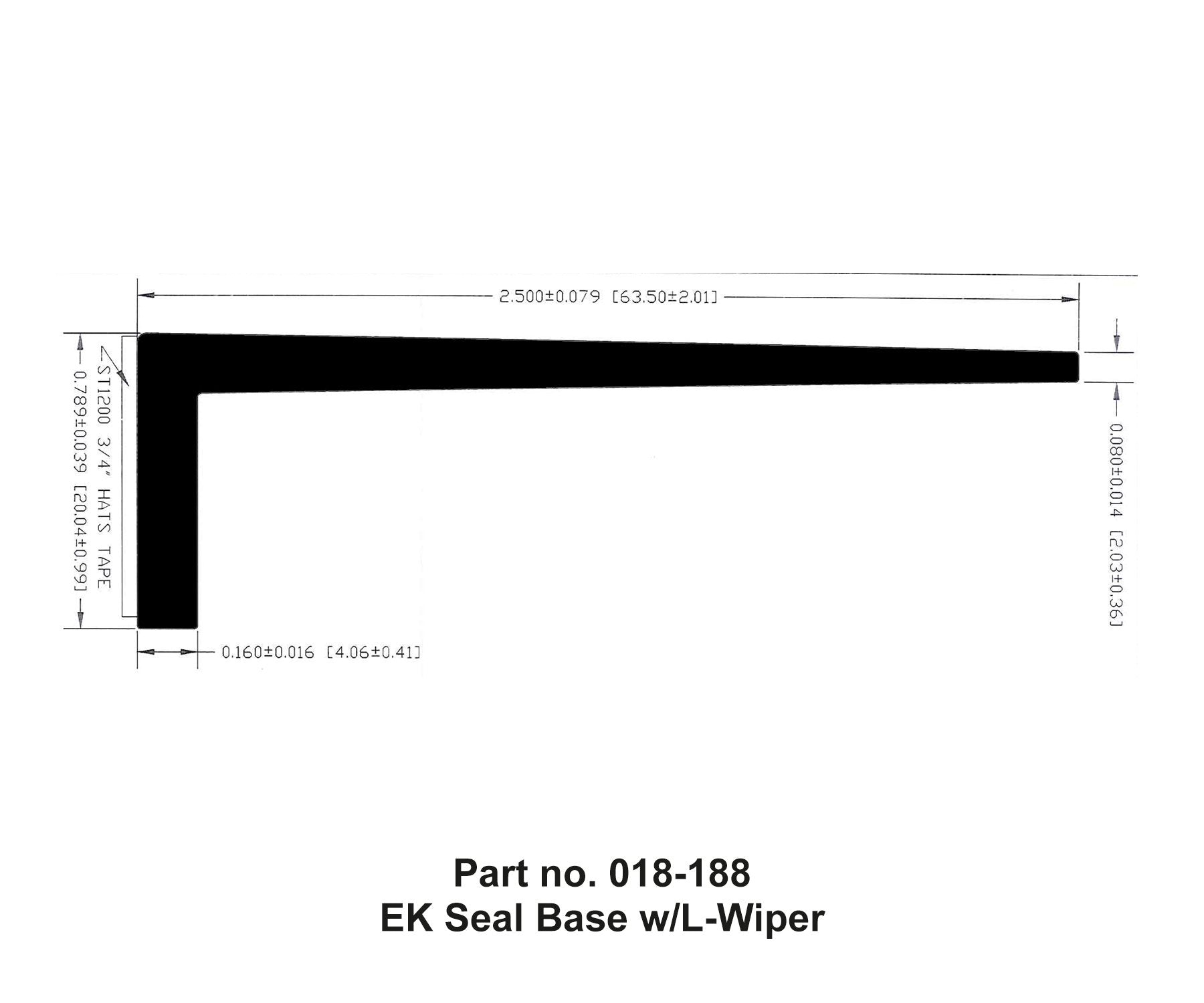AP Products | EK 