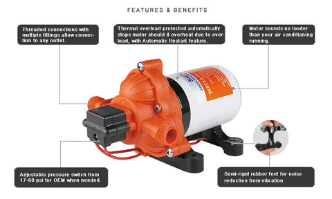 Seaflo | 115V RV Fresh Water Pump | SFDP1-030-045-33 | 33 Series | DC Diaphragm Pump | 3.0 GPM