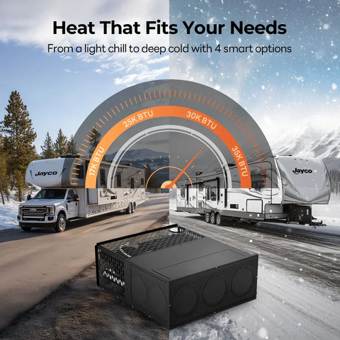 Fogatti | Insta-Heat Ultra 35,000 BTU RV Furnace | RF035A0N | Includes wired controller | 260 CFM