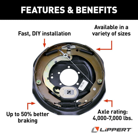 Lippert | 12" Electric Brake Assembly | Self Adjusting | 296651 | Left