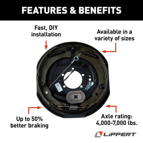 Lippert | 12" Electric Brake Assembly | Self Adjusting | 296652 | Right