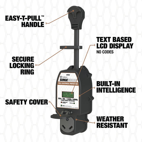 Southwire | 30 Amp Surge Protector with LCD Display | 34930