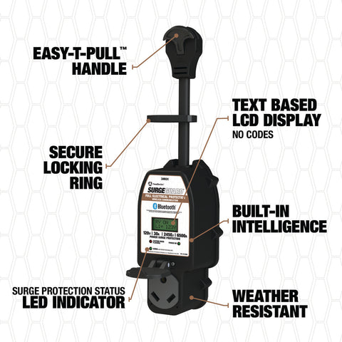 Southwire | 30 Amp Surge Protector | 34931 | Bluetooth | Compatible with Wireless LCD Display