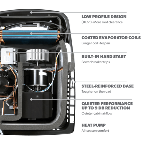 Dometic | FreshJet 5 With Heat Pump | FJX5557EHPWHCS | 9620017216  | Built-In Hard Start | 15,000 BTU | White | R32