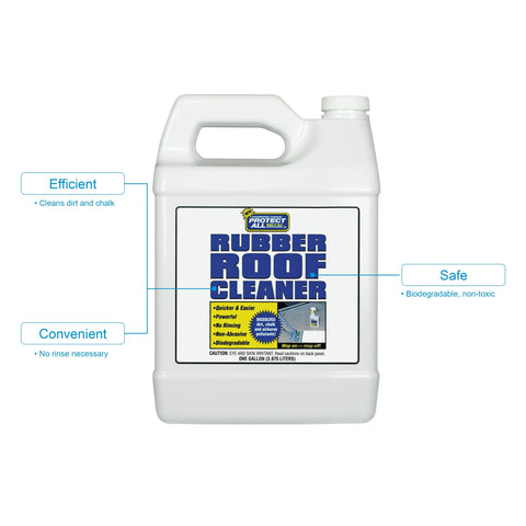 Thetford | Rubber Roof Cleaner | 67128 | 1 Gallon