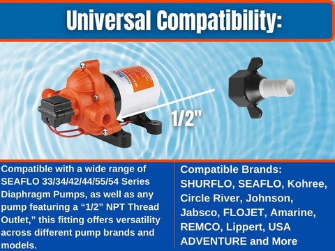 Seaflo | Barb fitting for Water Pump | 51F01 | 1/2"-14 FNPT x 1/2"