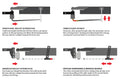 Andersen 3324 Weight Distribution Hitch vs Traditional Spring Bar - Motion Dampening Diagram | United RV Parts