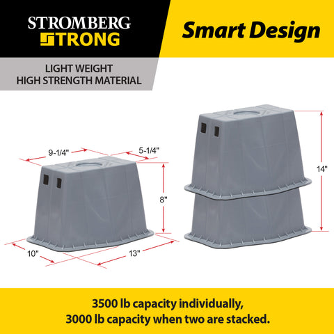 Stromberg Carlson | Base Pad Peak | JBP-813.1