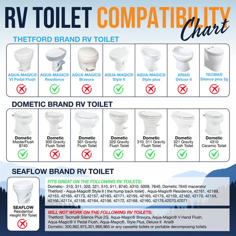 Clean Camper | The Original RV Toilet Bidet | 6N-EYU0-JP3K | White