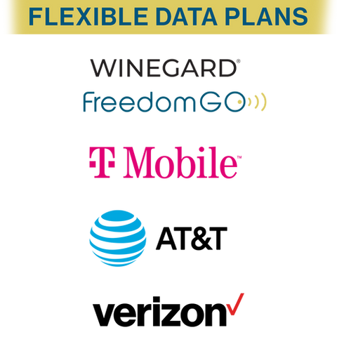Winegard | Gateway 4G LTE WiFi Router | GW-1000