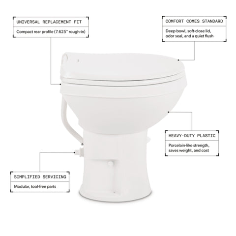 Dometic | Platinum Model 420 RV Toilet | 9610008281 | 2-Bolt Mounting | Gravity Flush | White