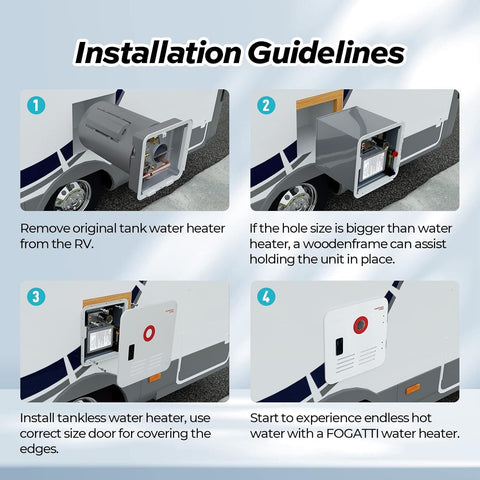 Fogatti | 62,000 BTU Tankless Water Heater w/Controller | FS09B1S | OEM | Wired Controller