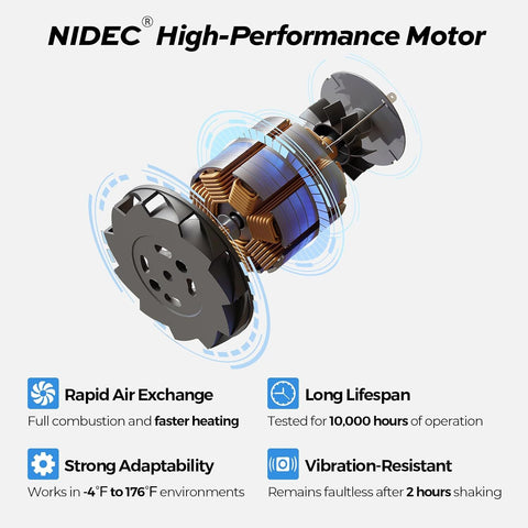 Fogatti | 62,000 BTU Tankless Water Heater w/Controller | FS09B1S | OEM | Wired Controller