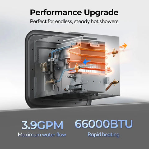 Fogatti | 66,000 BTU Tankless Water Heater w/Controller | INSTASHOWERULTRA | FS10B1SN | Wired Controller | 3.9 GPM