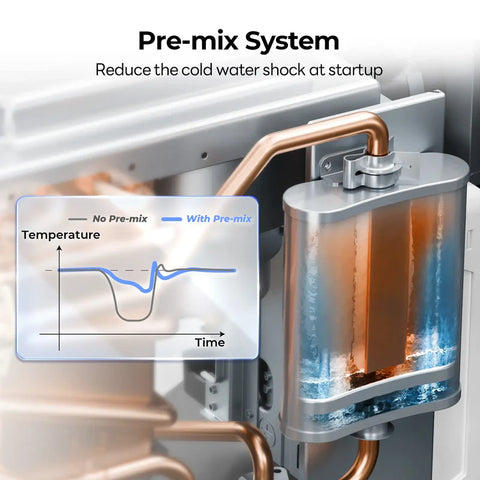 Fogatti | 66,000 BTU Tankless Water Heater w/Controller | INSTASHOWERULTRA | FS10B1SN | Wired Controller | 3.9 GPM