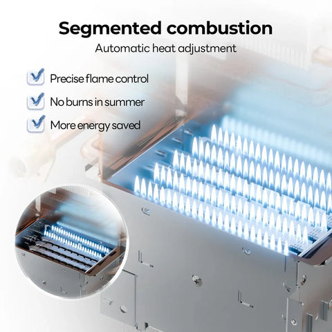 Fogatti | 66,000 BTU Tankless Water Heater w/Controller | INSTASHOWERULTRA | FS10B1SN | Wired Controller | 3.9 GPM