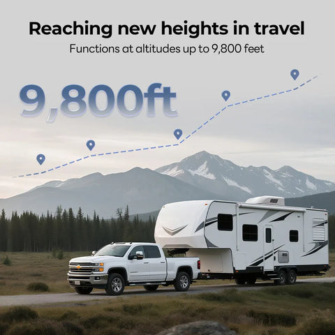 Fogatti | 66,000 BTU Tankless Water Heater w/Controller | INSTASHOWERULTRA | FS10B1SN | Wired Controller | 3.9 GPM