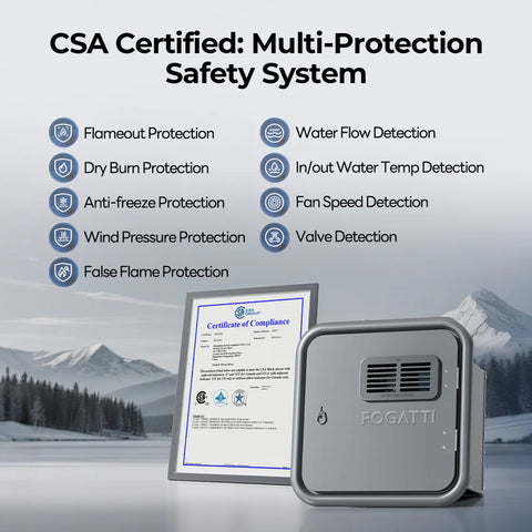 Fogatti | 66,000 BTU Tankless Water Heater w/Controller | INSTASHOWERULTRA | FS10B1SN | Wired Controller | 3.9 GPM