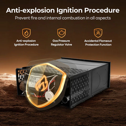 Fogatti | InstaHeat 25,000 BTU Furnace  | INSTAHEAT25  | RF025 | 25,000 BTU | Easy Installation