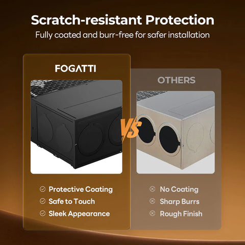 Fogatti | InstaHeat 25,000 BTU Furnace  | INSTAHEAT25  | RF025 | 25,000 BTU | Easy Installation