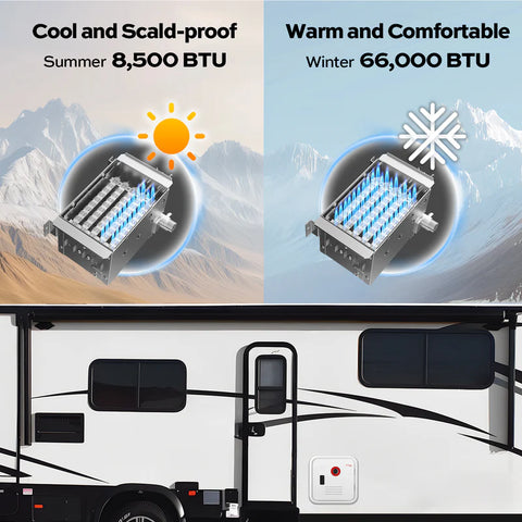 Fogatti | Tankless Water Heater | Instashower9Pro | 66,000 BTU | Includes Intelligent Digital Control remote