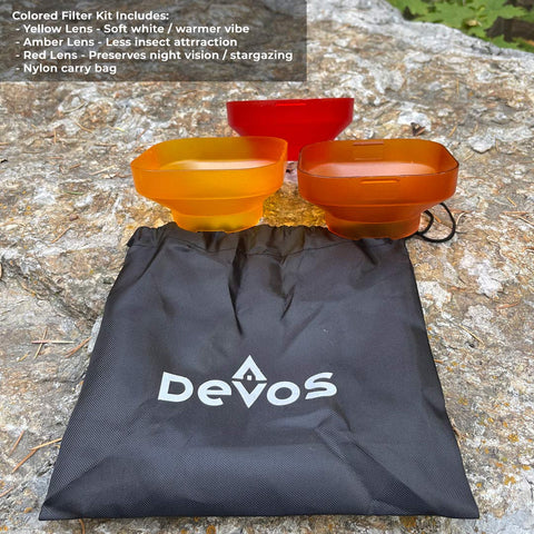 Devos | Light Filter Kit | LRCFK1200 | Only for LightRanger 1200