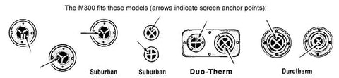 JCJ Enterprises | Mud Dauber Screen for Suburban or Duo-Therm Furnace  | M300 | 2 Pack