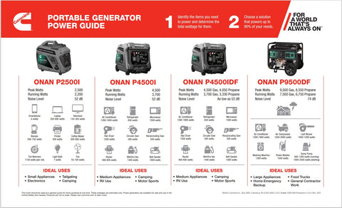 Cummins Onan | Digital Inverter Portable Generator | P4500iDF | A068H732 | 4500 Watt | Dual Fuel Gasoline/LPG