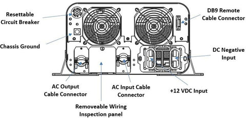 WFCO | Power Inverter | 12Vdc | 120Vac | WF-5120 | 2,000 Watts