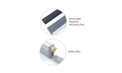 MORryde | Step Light | Motion Activated | STP54-032