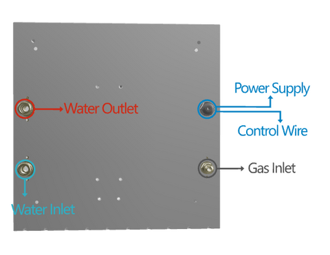 Fogatti | RV Tankless Water Heater | INSTASHOWER6 | 42,000 BTU