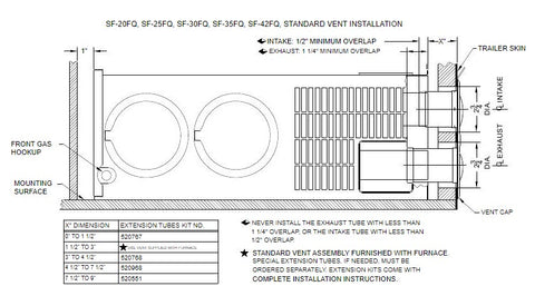 Suburban | 25,000 BTU Furnace | SF-25FQ | 2515A