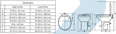 Thetford | Residence Hi RV Toilet | 42171 | Bone