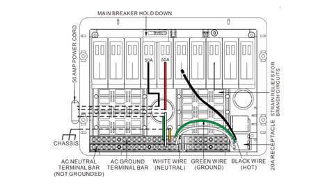 WFCO  | AC Distribution Center | WF-7925-S | 120/240 VOLTS | 50 Amp