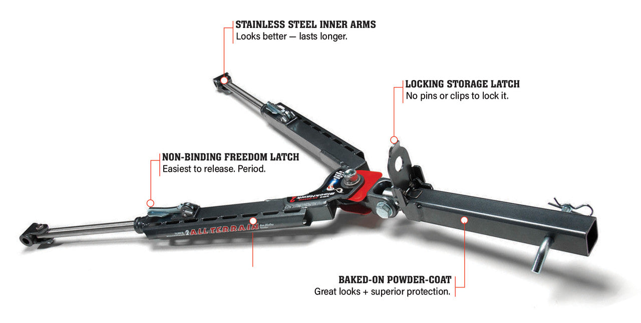 Roadmaster | BlackHawk 2 All-Terrain Tow Bar | 422