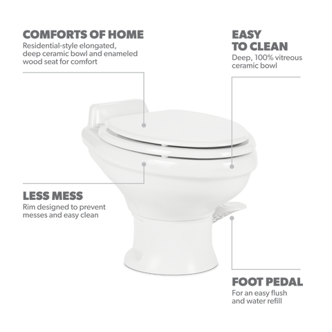 Dometic | 321 Low Profile RV Toilet | 302321681 | White