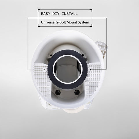 Dometic | 401 RV Toilet | 9610008278 | White | Low Profile