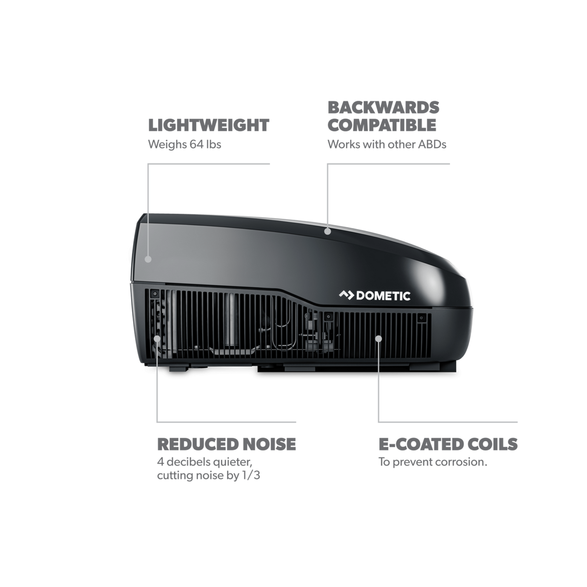 Dometic | FreshJet 3 Series RV Air Conditioner | FJX3473MBKAS | 960002