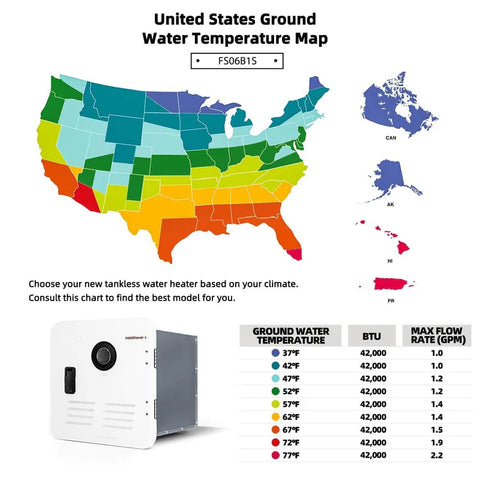 Fogatti | RV Tankless Water Heater | INSTASHOWER7 | 48,000 BTU