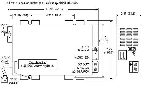 POWERMAX | Deck Mount Converter | 110 Vac | 12 Vdc | PM3-55A | 55 Amp